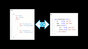 The most common but powerful JSON-String conversions in GO