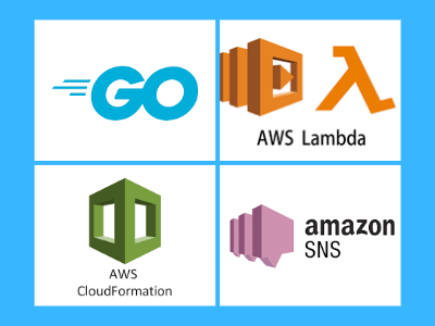 aws-lambda-sns-cloudformation-v1