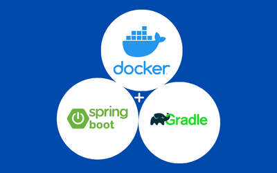 Spring Boot Microservice and Docker