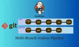 multibranch Jenkins pipeline