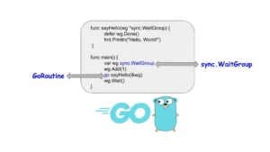 Concurrency in Go with sync.WaitGroup